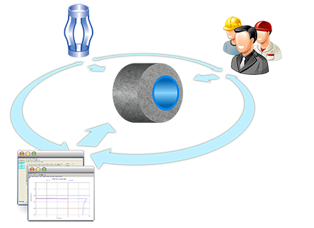 Total approach of casing centralization